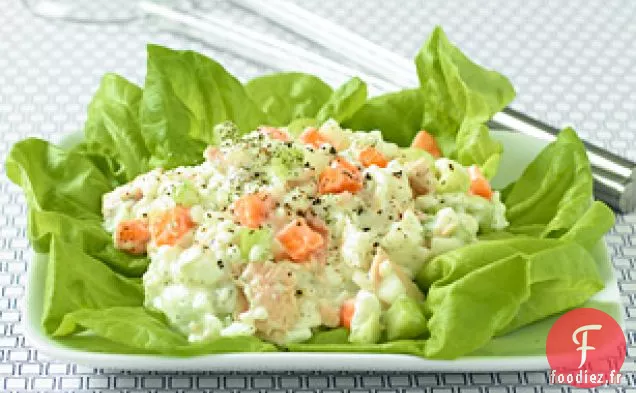 Salade de Thon Savoureuse