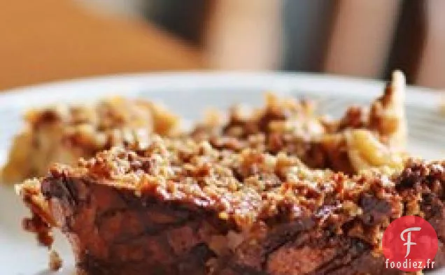 Faire du Pain Perdu à l'Avance