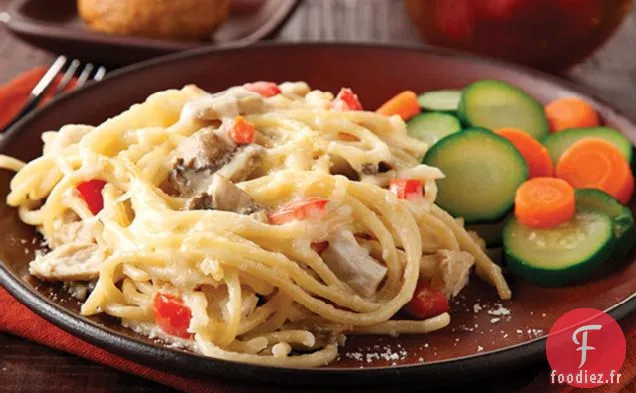 Tetrazzini de Poulet Préparé