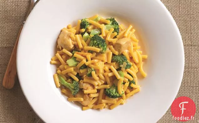 Macaronis au Poulet Crémeux