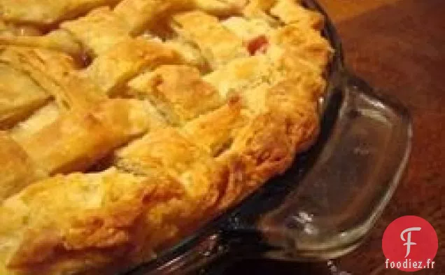Croûte à Tarte Sans Échec III