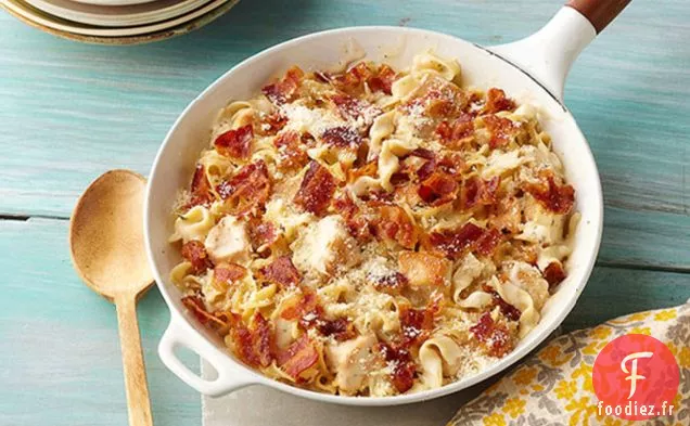 Poêle Alfredo au Poulet au Fromage