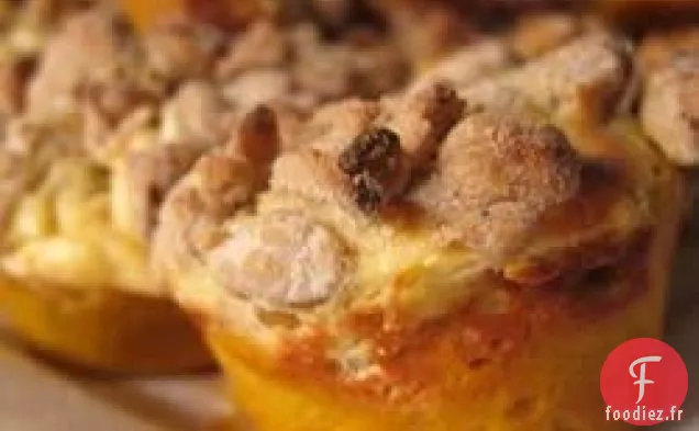 Muffins au Fromage à la Crème à la Citrouille