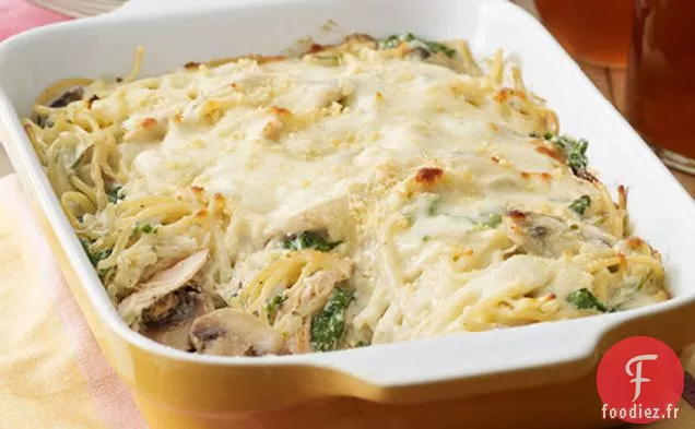 Poulet Tetrazzini Florentin