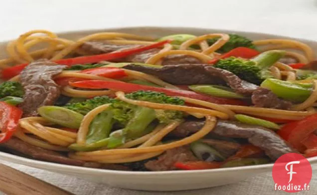 Bol de Boeuf et Nouilles aux Légumes
