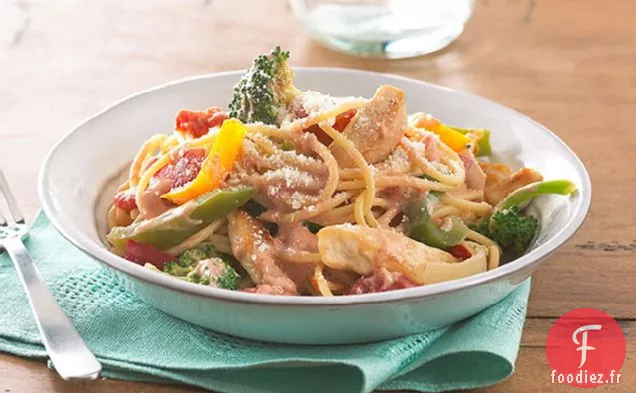 Spaghetti Crémeux à la Tomate et au Poulet