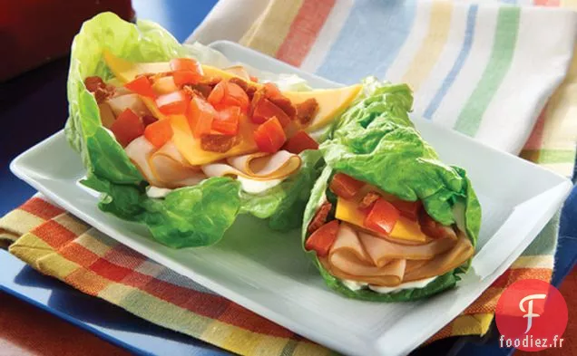 Wraps de Laitue à la Dinde BLT