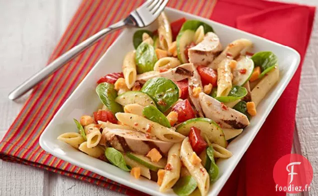 Salade d'Été au Poulet Bistro