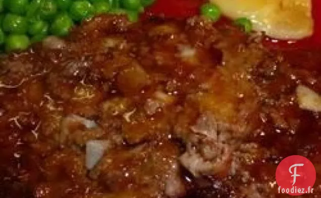 Ne Manquez Jamais Le Pain De Viande