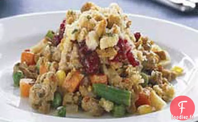 Préparez et Oubliez la Dinde