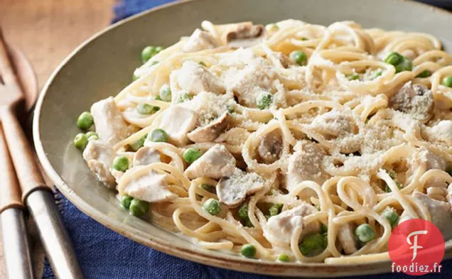 Tétrazzini de Poulet Rapide et Facile