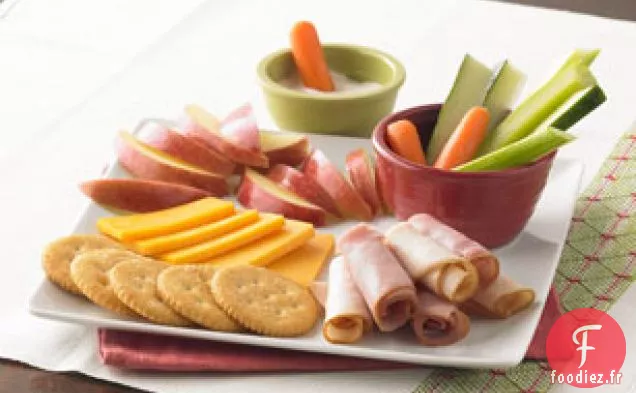 Assiette de Charcuterie Rapide Et Facile