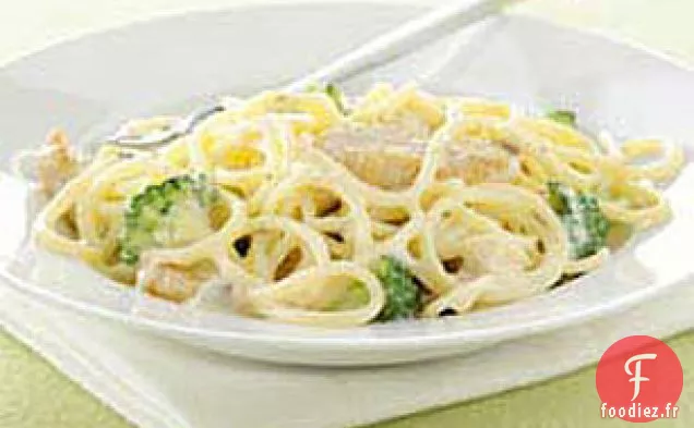 Spaghetti Au Poulet Facile