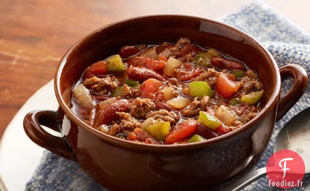 A.1. Chili