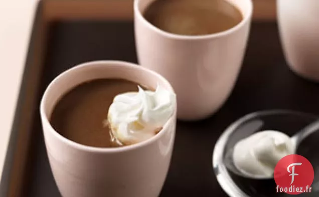 Menthe Poivrée - Moka Delight