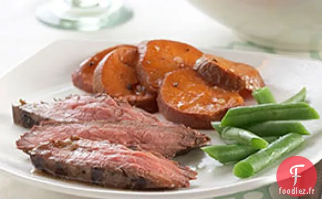 Steak et Pommes de Terre