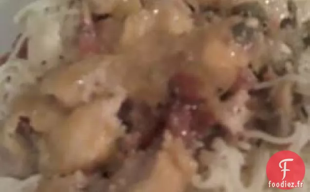 Plat de Poulet de Diane