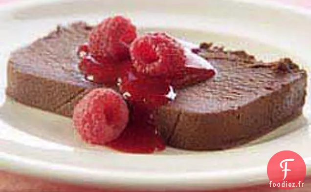 Pain Aux Truffes Au Chocolat