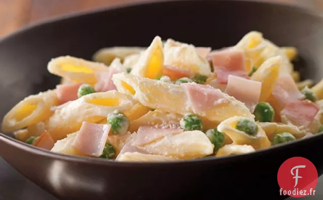 Pâtes à la Sauce Crémeuse