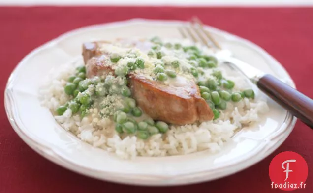 Côtelettes de Porc Aux Champignons Rapides