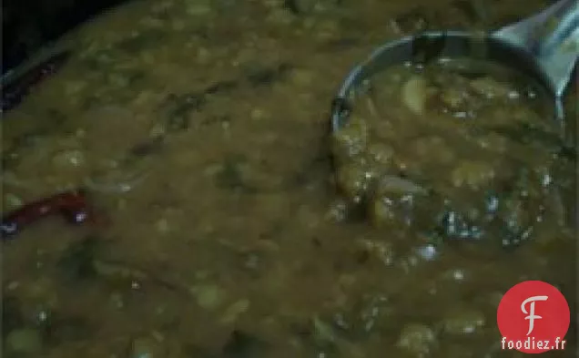 Aaku Pappu (Dal avec les Verts)