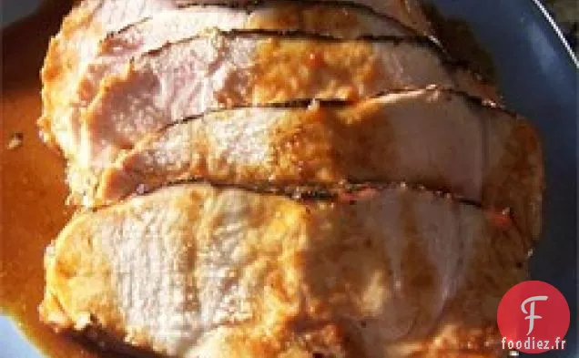 Rôti De Porc Glacé Aux Fruits