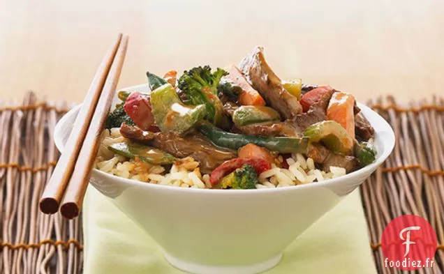 Sauté de Surlonge pour deux