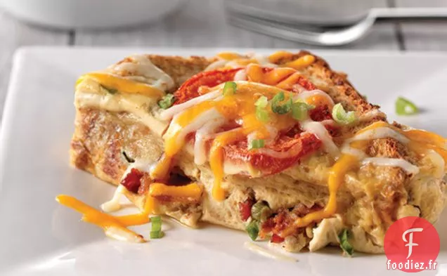 Cuisson rapide et facile du petit-déjeuner