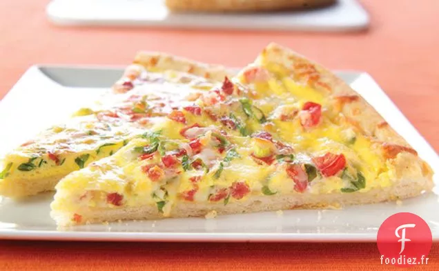 Pizza au Bacon et aux Œufs