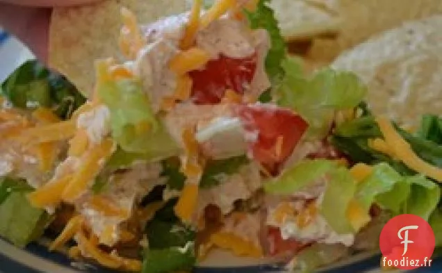 Trempette à Tacos en Couches