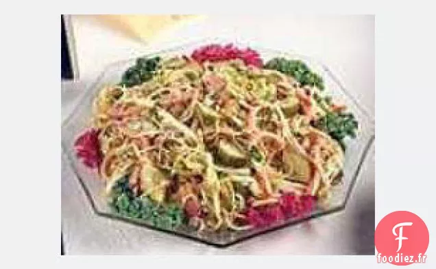 Salade de Chou au Jambon et au Fromage