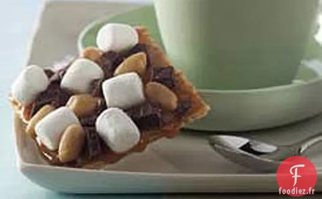 Friandises du Cercle des Gagnants