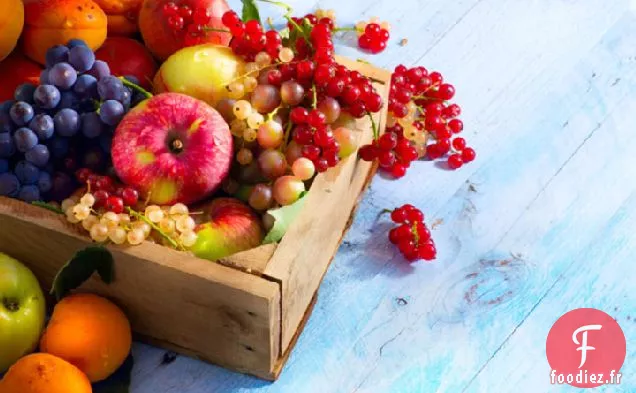 Salade De Fruits Avec Vinaigrette Au Miel Et À La Menthe