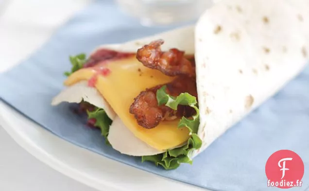 Enveloppement de Dinde Savoureux