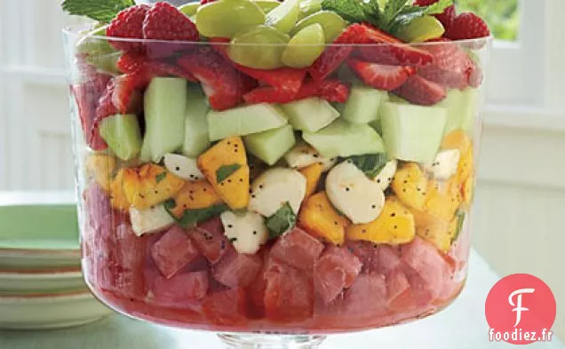 Salade de Melon et Mozzarella