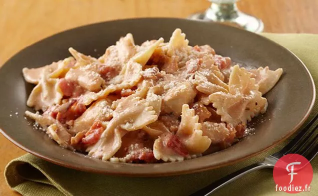 Pâtes Crémeuses au Poulet, Bacon et Tomates