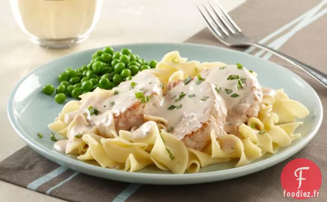 Médaillons de Porc Alfredo