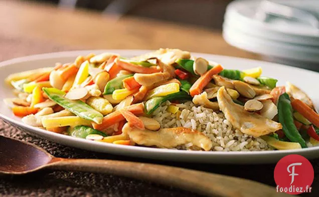 Sauté de Poulet aux Amandes