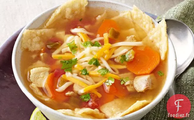 Soupe de Tortilla de Poulet à la Mijoteuse