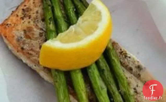 Comment faire du Saumon en parchemin