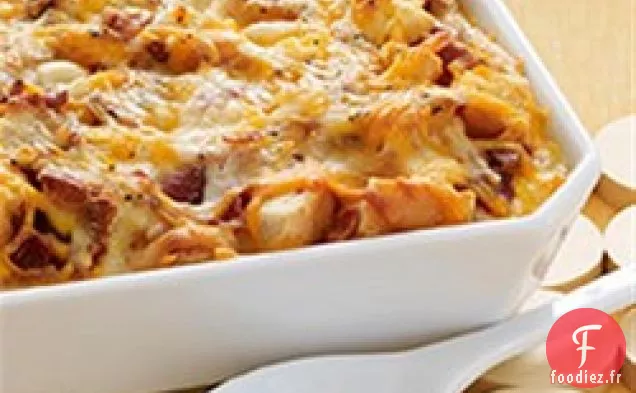 Cocotte Brunch aux Œufs au Bacon et au Fromage