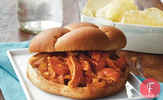 Sandwichs au Poulet Effiloché