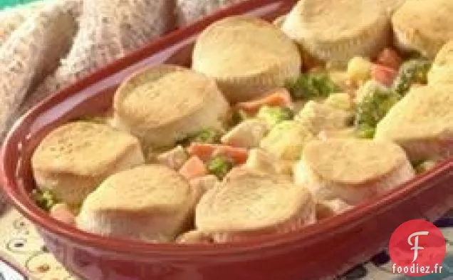 Poulet et Biscuits Maison