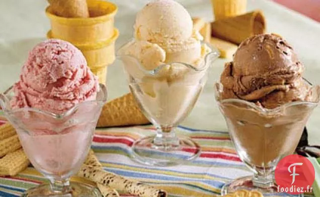 Crème Glacée à la Fraise Sans Cuisson