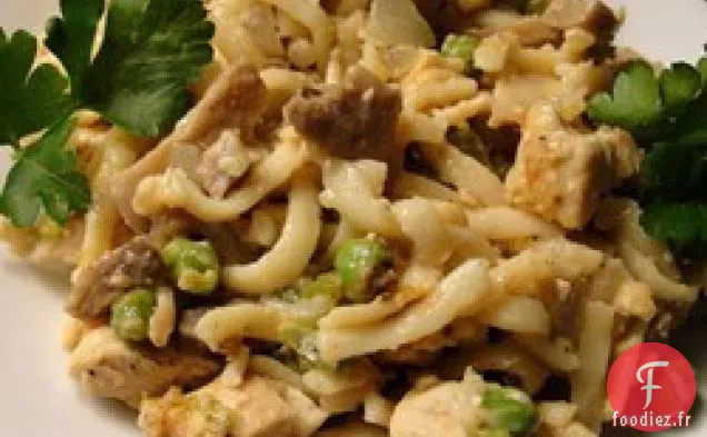Tetrazzini au Poulet ou à la Dinde Deluxe