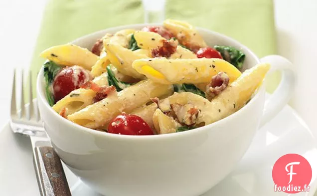 Pâtes au Bacon, Laitue et Tomates
