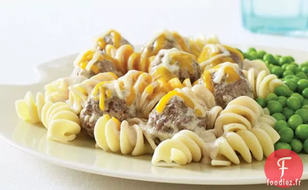 Poêle à Boulettes de Viande au Fromage