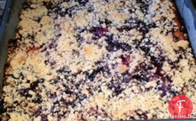 Délicieux Gâteau au Petit Déjeuner aux Myrtilles