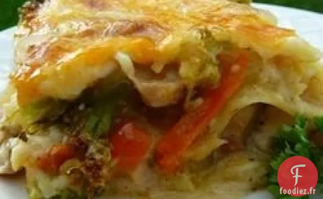 Lasagne à la Dinde