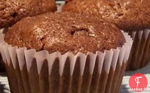 Muffins Aux Courgettes Au Chocolat